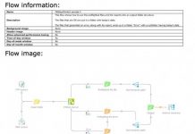 Enfocus Announces Switch 12 Update 3