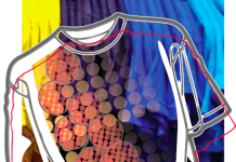 Growth Of Textile Printing In Africa