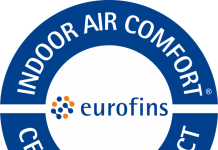 Mutoh And Grafityp Obtain Indoor Air Comfort Certificate