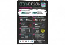 FESPA Eurasia 2016 Beginning To Take Shape
