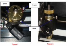 GCC INTRODUCES NEW FEATURE FOR JAGUAR CUTTING PLOTTERS