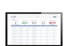 Onyx Graphics Announces Onyx Hub Software