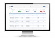 Onyx Hub Receives SGIA Award