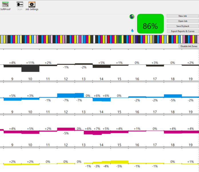 Agfa Graphics releases InkTune and PressTune Software.