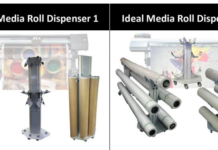 Ideal Displays Exhibiting Weeding Machine And More At Upcoming Sign Africa And FESPA Africa Expo Ideal Displays exhibiting weeding machine and more at upcoming Sign Africa And FESPA Africa Expo.