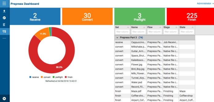 Enfocus announces release of reporting module for switch 2018.