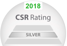 Sihl Achieves Silver Again In CSR Rating Sihl achieves silver again in CSR Rating.