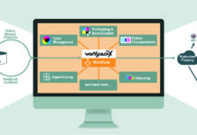 OneVision Software To Demonstrate Versatility OneVision Software to demonstrate versatility.