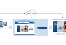 SpinetiX Reveals ARYA Digital Signage Solution SpinetiX Reveals ARYA Digital Signage Solution