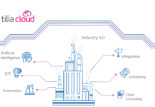 Tilia Labs Unveils New Technology Platform