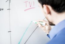 GMG Announces New Colour Management Software