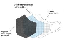 Durst Develops Innovative Face Mask Solution