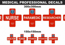 Bandit Signs And Midcomp Supply Free Graphics To Medical Workers During Lockdown