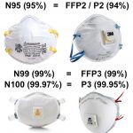 n95-vs-ffp2-ffp3