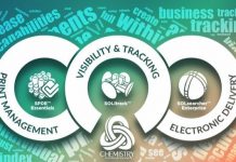 Solimar Systems Announces Print Workflows And More