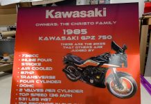 Drytac Film Used To Create Eye-Catching Display Signage