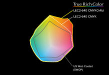 Roland DG Announces New Inks And Extension Table Roland DG Announces New Inks