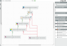 New OneVision Software Version To Benefit Print Service Providers New OneVision Software Version To Benefit Print Service Providers