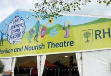 Metamark Vinyl Used For Project Metamark Vinyl Used For Temporary Project