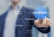 3D Printing Disrupts Product Development Timelines 3D Printing Disrupts Production Deadlines