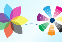 Adobe Announces Version 7 Of PDF Print Engine Adobe Announces Version 7 Of PDF Print Engine