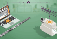 RSA Releases New Version Of Web-To-Print Software RSA Releases New Version Of Web-To-Print Software