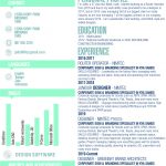 Graphic Designer & Production Manager